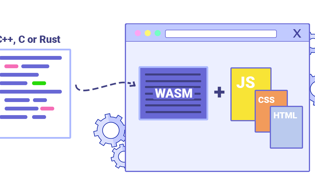 What is Web Assembly? | How does Web Assembly work?